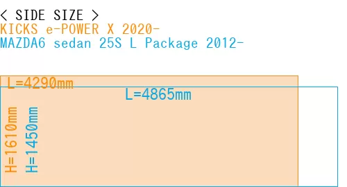 #KICKS e-POWER X 2020- + MAZDA6 sedan 25S 
L Package 2012-